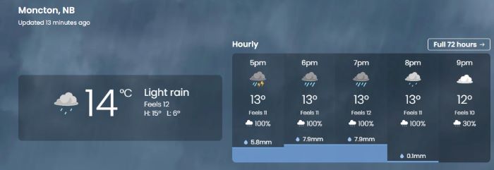Name:  Weather..jpg
Views: 2100
Size:  19.7 KB