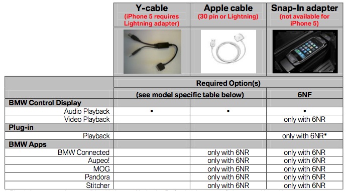 Name:  y-cable.jpg
Views: 2179
Size:  92.3 KB