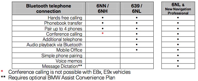 Name:  bluetooth.jpg
Views: 2023
Size:  66.4 KB