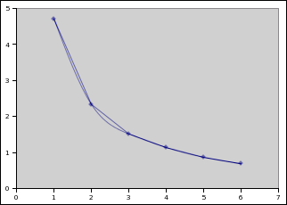 Name:  gearratios.png
Views: 3284
Size:  6.5 KB